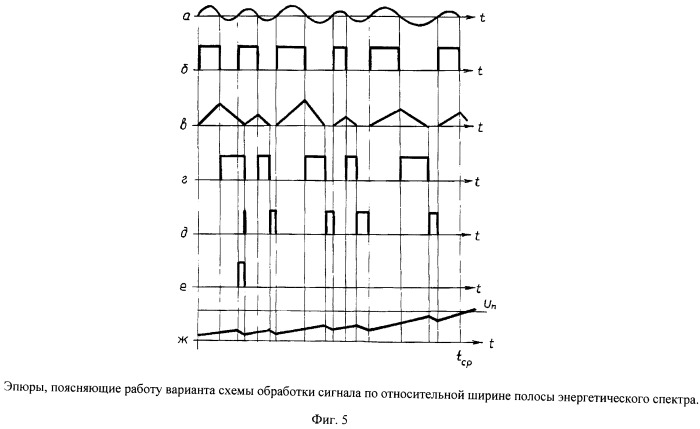 Система ближней локации для обнаружения объектов (патент 2535302)