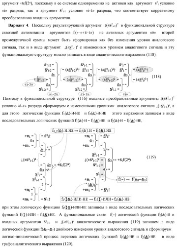 Функциональная структура сумматора fi( ) условно &quot;i&quot; разряда логико-динамического процесса суммирования позиционных аргументов слагаемых [ni]f(2n) и [mi]f(2n) с применением арифметических аксиом троичной системы счисления f(+1,0,-1) (варианты русской логики) (патент 2429522)