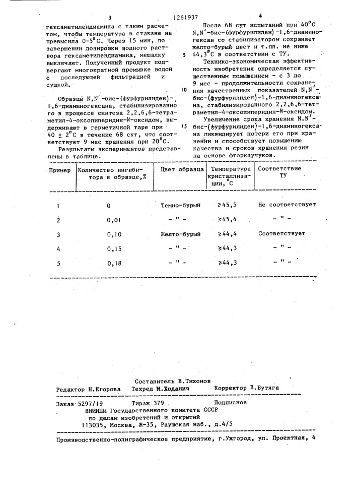 Способ получения @ , @ -бис(фурфурилиден)-1,6- диаминогексана (патент 1261937)