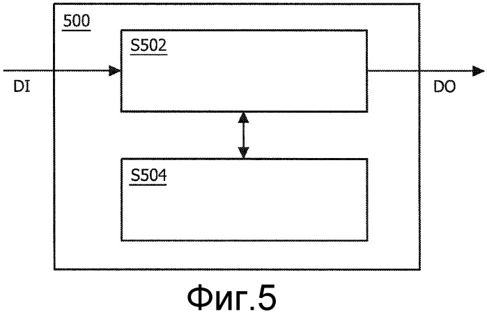 Усовершенствованная сборка соединений led (патент 2528611)