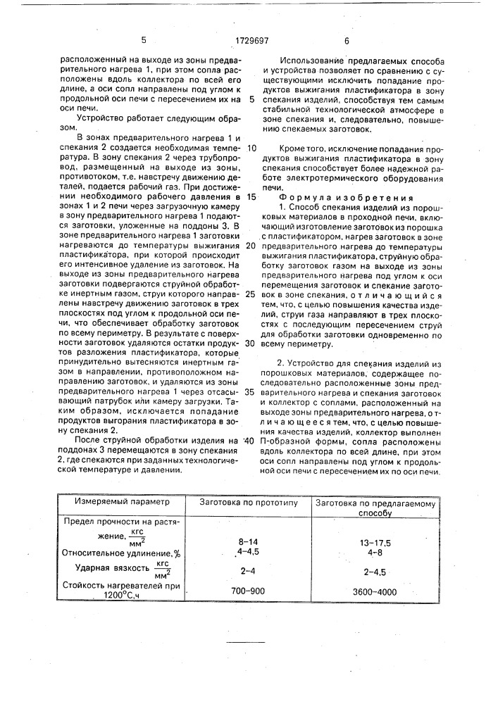 Способ спекания изделий из порошковых материалов в проходной печи и устройство для его осуществления (патент 1729697)