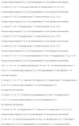 Пиримидиновые соединения, композиции и способы применения (патент 2473549)