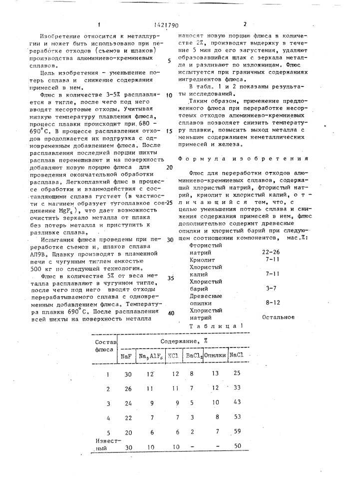 Флюс для переработки отходов алюминиево-кремниевых сплавов (патент 1421790)