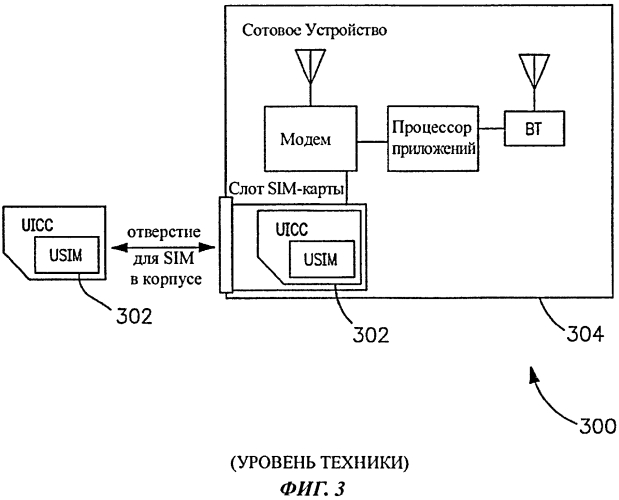 Устройство и способ аутентификации в беспроводной сети (патент 2574844)