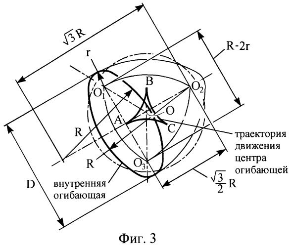 Способ обработки некруглых отверстий в виде эквидистанты &quot;треугольника рело&quot; (патент 2243863)