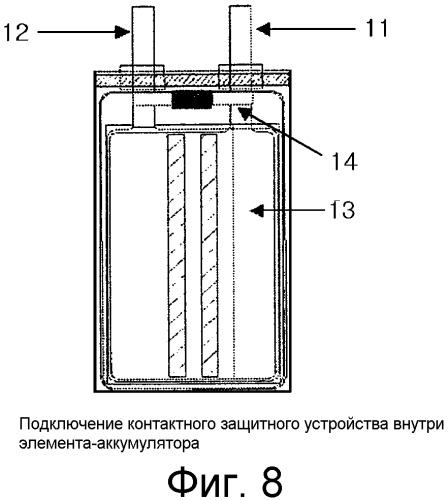 Защитное устройство для предотвращения избыточного заряда вторичных батарей и вторичные батареи с таким устройством (патент 2332755)