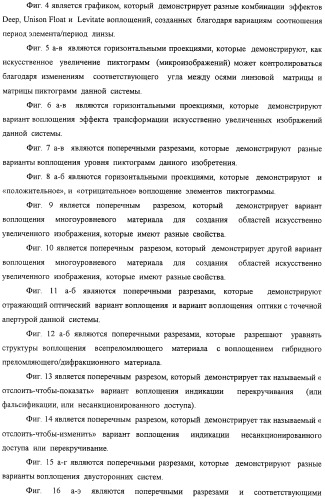 Способ воспроизведения изображения и микрооптическая система безопасности (патент 2472192)
