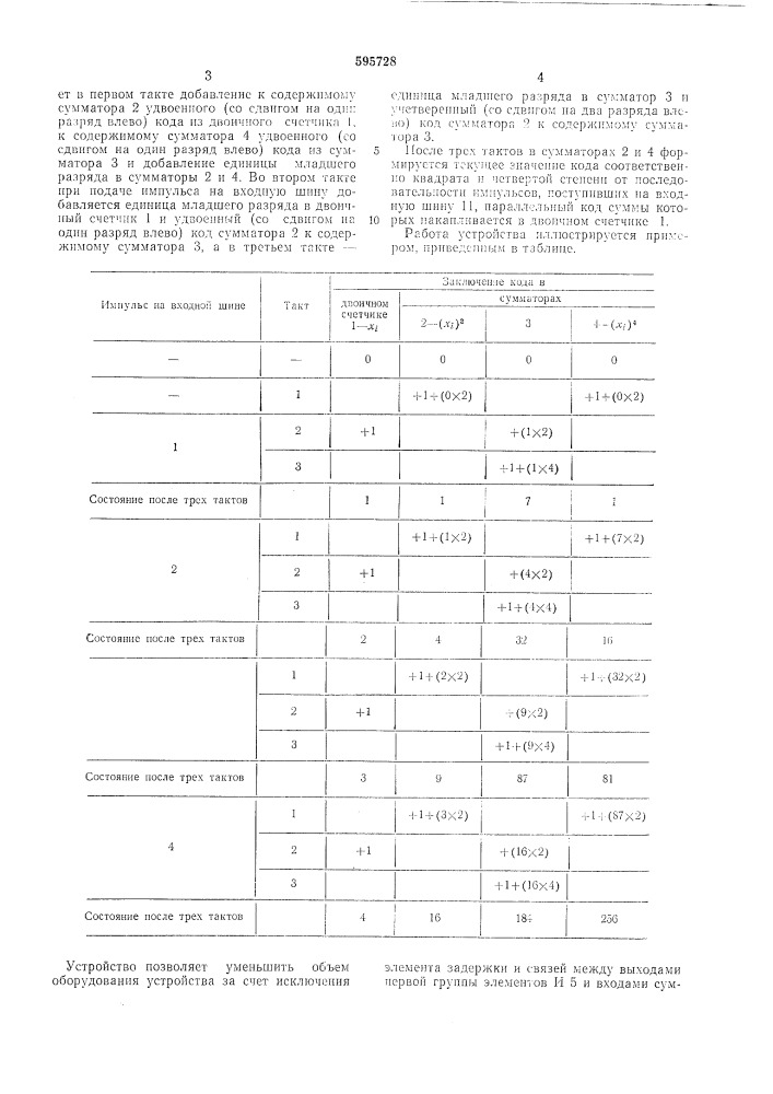 Устройство для возведения двоичного числа в четвертную степень (патент 595728)