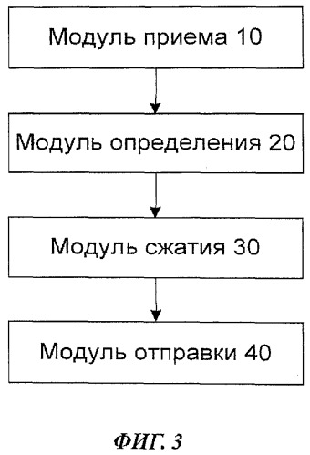 Способ реализации адаптации контента и сервер для адаптации контента (патент 2497299)