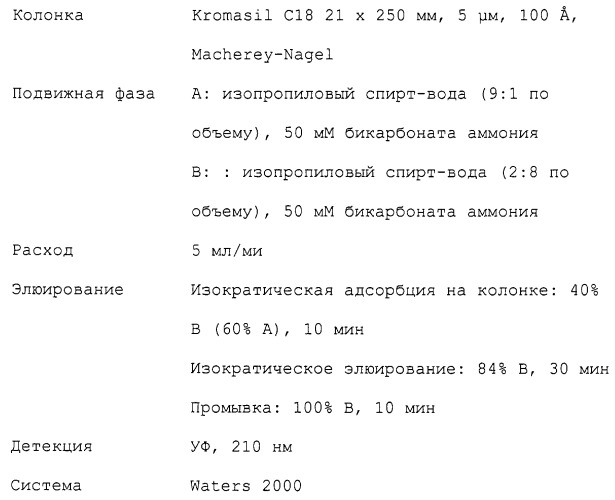 Новые ацилированные псевдодипептиды, имеющие вспомогательное функционализированное ответвление, способы их получения и содержащие их фармацевтические композиции (патент 2275378)