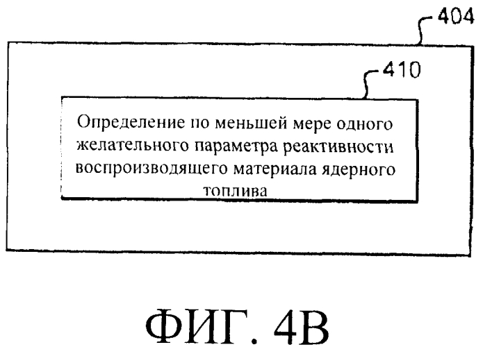 Системы и способы регулирования реактивности в реакторе ядерного деления (патент 2553468)