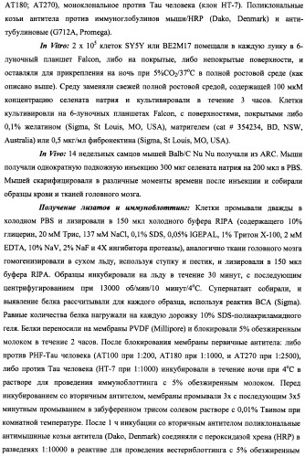 Лечение нейродегенеративных заболеваний (патент 2489155)