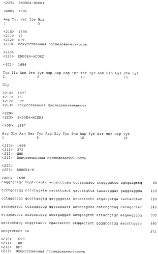 Pscaxcd3, cd19xcd3, c-metxcd3, эндосиалинxcd3, epcamxcd3, igf-1rxcd3 или fap-альфаxcd3 биспецифическое одноцепочечное антитело с межвидовой специфичностью (патент 2547600)