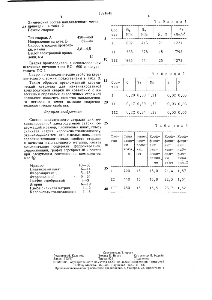 Состав керамического стержня для механизированной электродуговой сварки (патент 1391845)