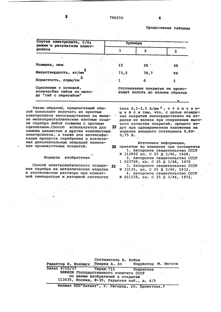 Способ электролитического осаждениясеребра ha металлические изделия (патент 796250)