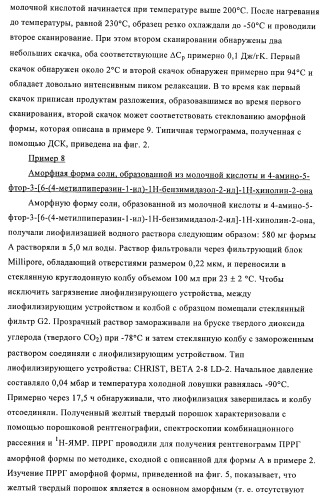 Кристаллические и другие формы солей, образованных из молочной кислоты и 4-амино-5-фтор-3-[6-(4-метилпиперазин-1-ил)-1н-бензимидазол-2-ил]-1н-хинолин-2-она (патент 2425041)
