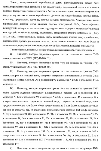 Улучшенные нанотела против фактора некроза опухоли-альфа (патент 2464276)