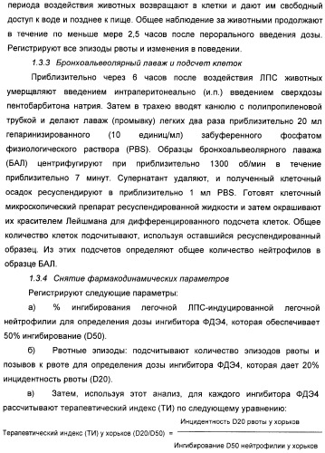 Пиразоло[3,4-b]пиридиновое соединение и его применение в качестве ингибитора фдэ4 (патент 2378274)