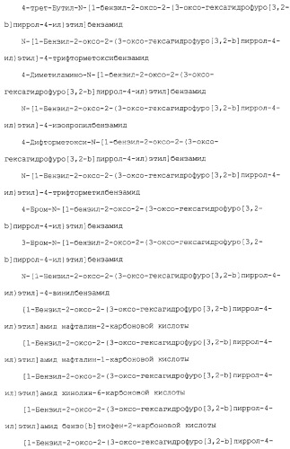 Ингибиторы крузипаина и других цистеинпротеаз (патент 2329266)