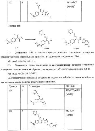 Производные оксимов и их получение (патент 2420525)