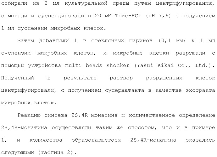 Способ получения монатина (патент 2505606)