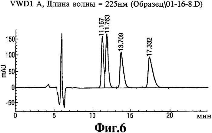 Способ получения 1r,2s-метоксамина, его терапевтическое применение (варианты) и фармацевтическая композиция (патент 2332989)