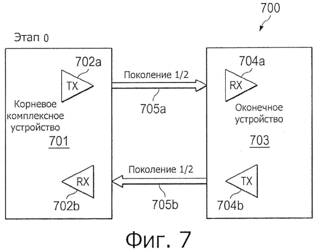 Устройство, система и способ улучшения коррекции задаваемым аппаратурой алгоритмом (патент 2580404)