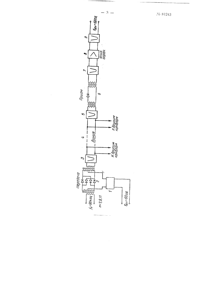 Способ передачи синхронизирующих колебаний системе тунального телеграфа с фазовой модуляцией (патент 81243)