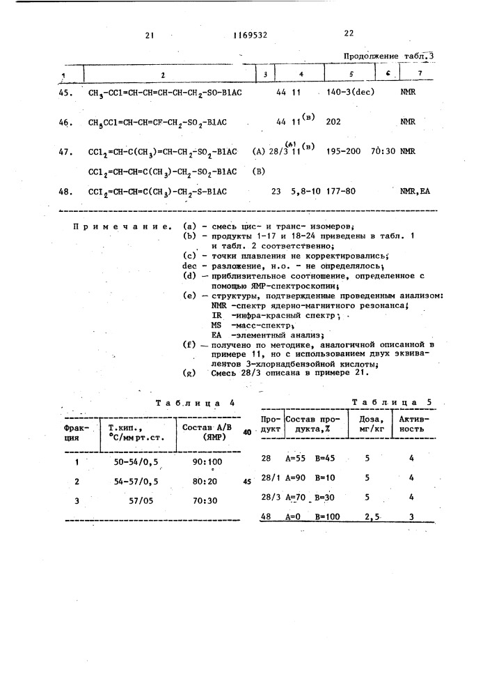 Способ получения бензимидазолкарбаматов и его вариант (патент 1169532)