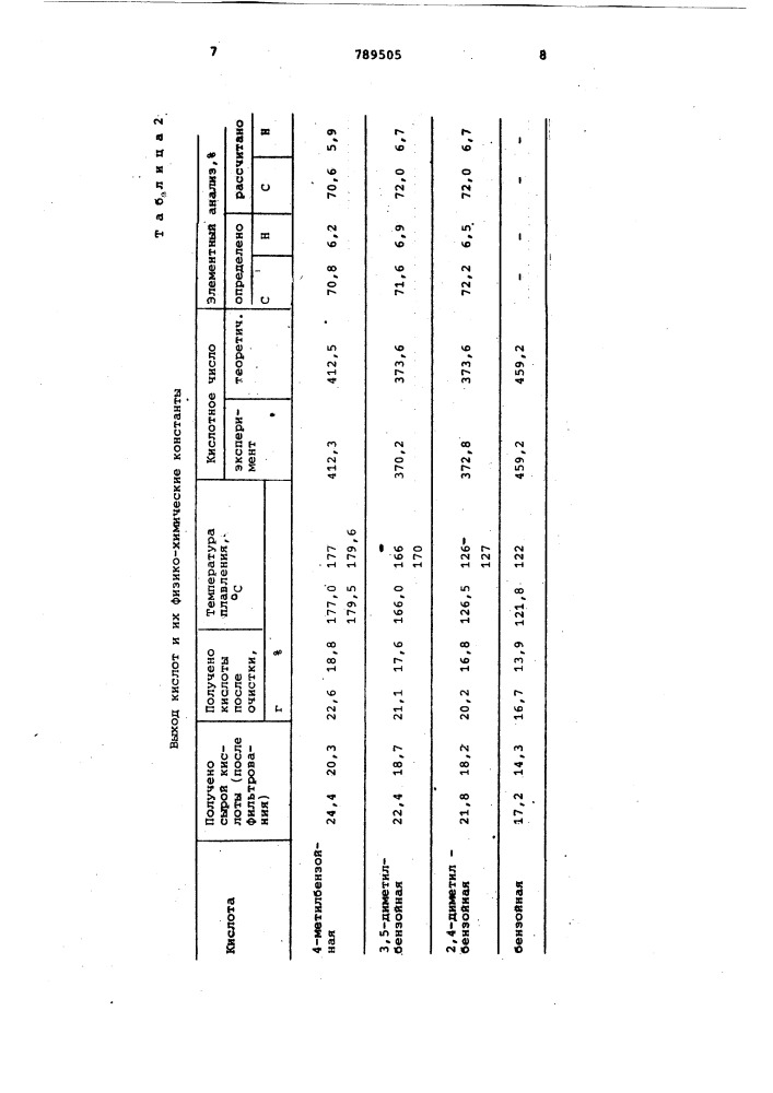 Способ получения ароматической монокарбоновой кислоты (патент 789505)