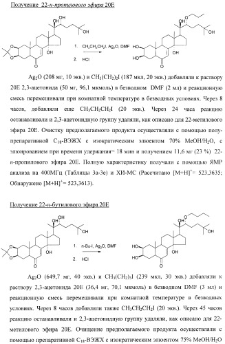 Стероидные лиганды и их применение для модуляции переключения генов (патент 2487134)