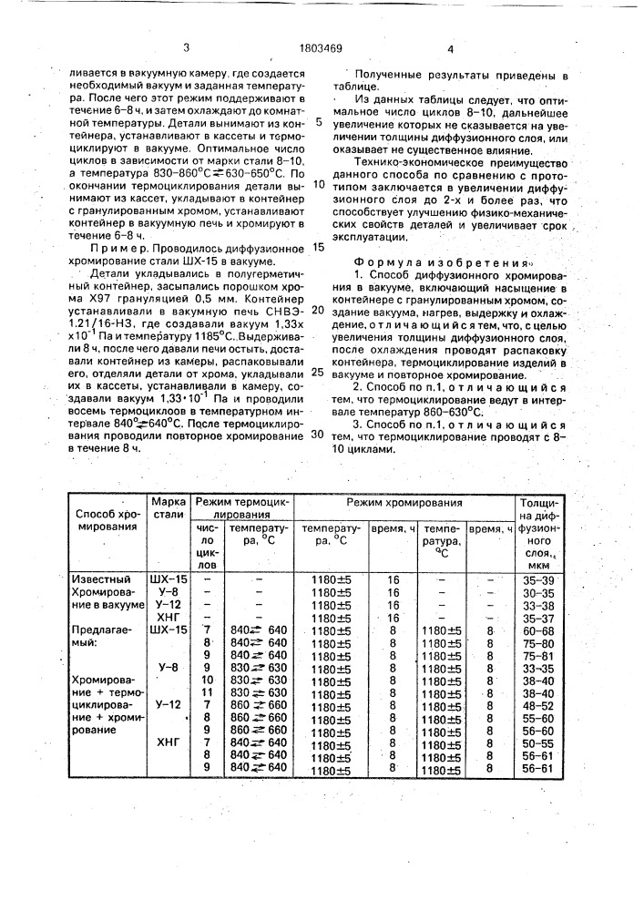 Способ диффузионного хромирования в вакууме (патент 1803469)