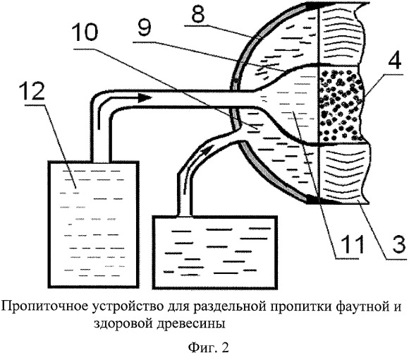 Способ получения модифицированной древесины (патент 2346809)