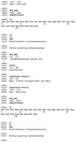 Лиганды рецепторов меланокортинов (патент 2401841)
