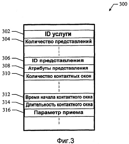 Передача плана доставки контента на мобильные терминалы (патент 2378799)