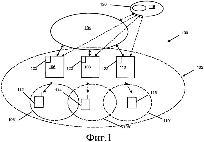 Передача отчетов в системах связи (патент 2559823)