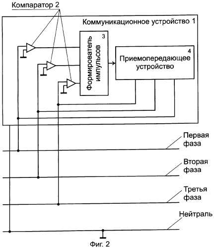 Способ формирования результирующей последовательности синхронизирующих импульсов при передаче информации с помощью кодовых сообщений по электрической сети переменного тока (патент 2288507)