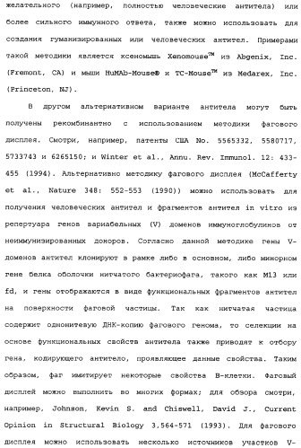 Способы лечения болезни альцгеймера с использованием антител, направленных против пептида амилоида-бета, и их композиций (патент 2353389)