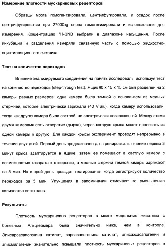 Производные сапогенина, их синтез, применение и способы, основанные на их применении (патент 2311423)