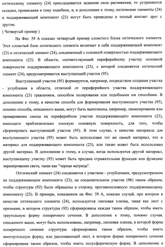 Слоистый блок оптического элемента и способ его изготовления, подсветка и жидкокристаллическое устройство отображения (патент 2421658)