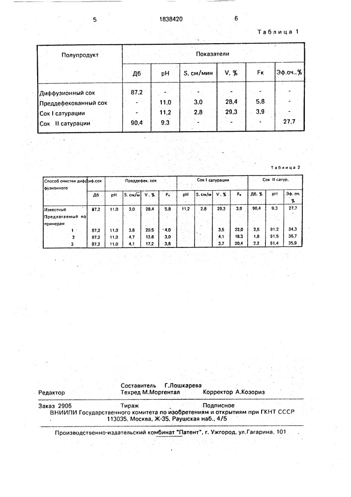 Способ очистки диффузионного сока (патент 1838420)