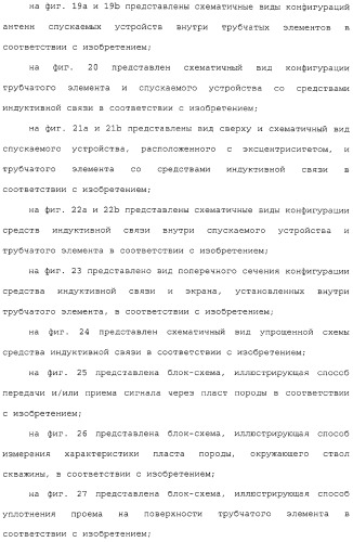 Каротаж в процессе спускоподъемных операций с помощью модифицированного трубчатого элемента (патент 2332565)