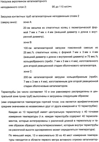 Способ длительного проведения гетерогенно катализированного частичного окисления в газовой фазе пропена в акриловую кислоту (патент 2374218)