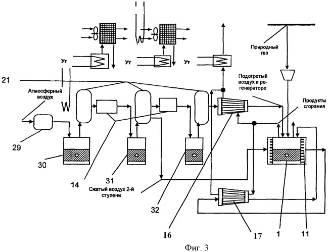 Тепловой двигатель и способ работы теплового двигателя (патент 2440499)
