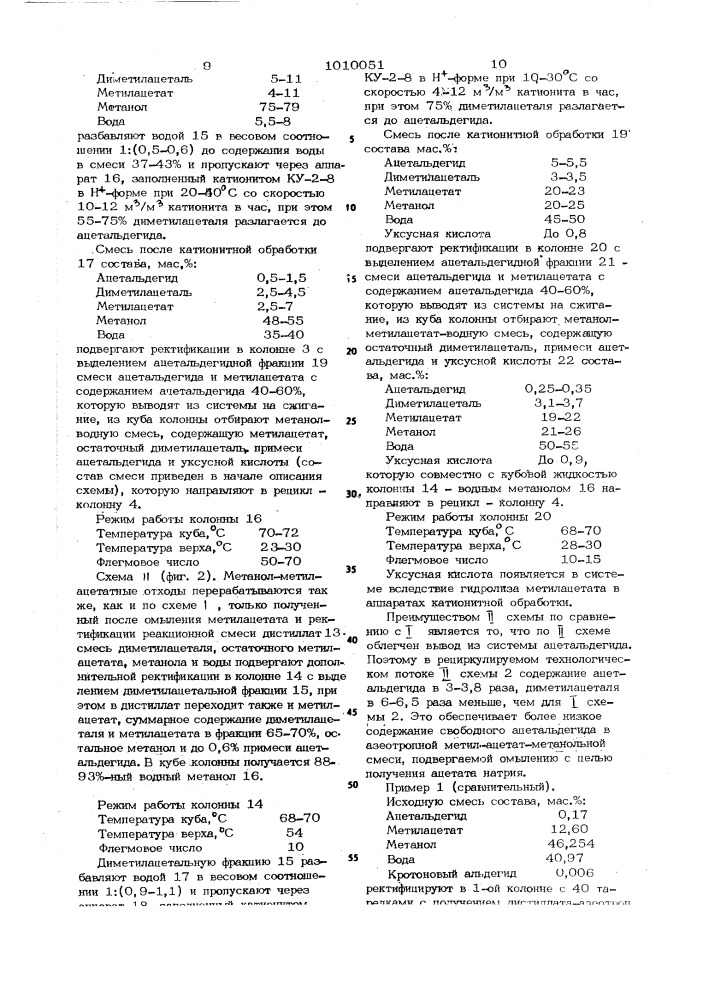 Способ получения метанола и ацетата натрия (патент 1010051)