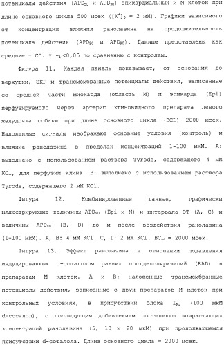 Применение ранолазина для изготовления лекарственного средства для лечения аритмий (патент 2325161)
