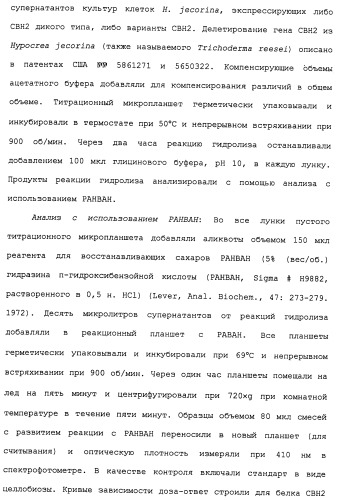 Композиции и способы, включающие варианты целлюлазы со сниженным сродством к нецеллюлозным материалам (патент 2486242)