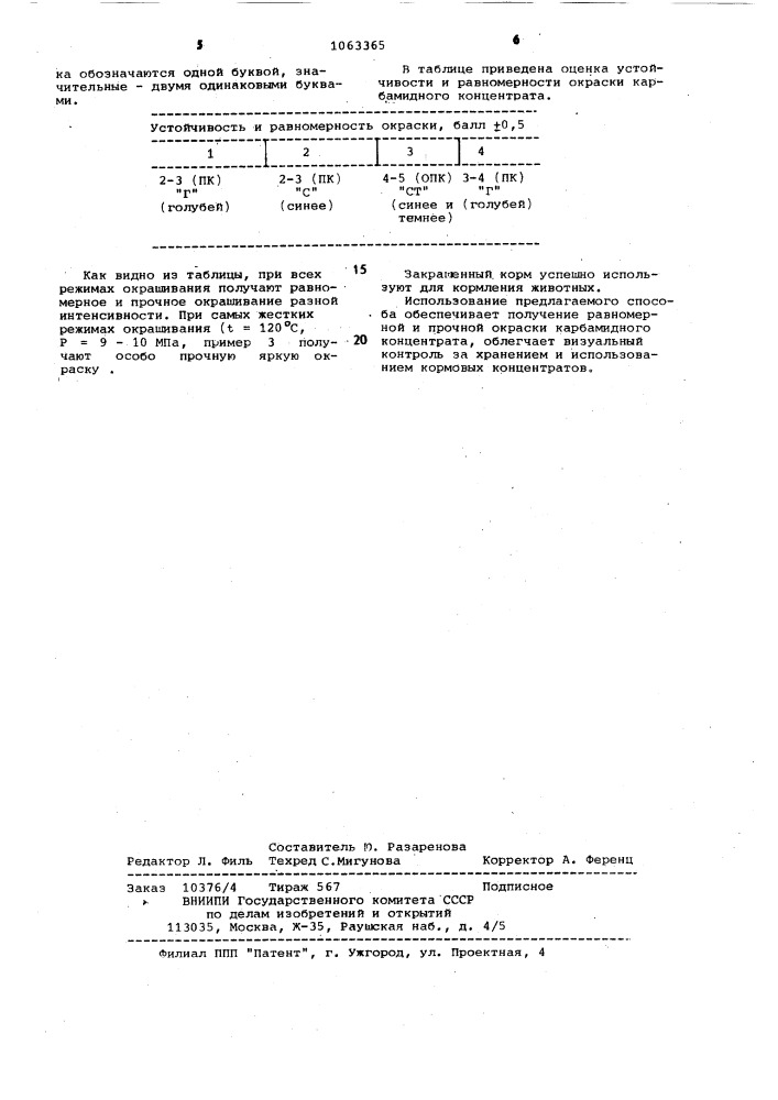Способ окрашивания карбамидных концентратов (патент 1063365)