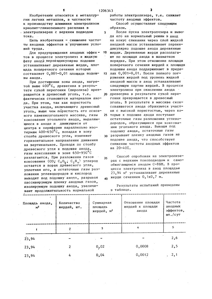 Способ электролитического получения алюминия (патент 1206343)