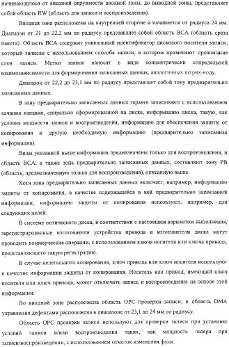 Дисковый носитель записи, способ производства дисков, устройство привода диска (патент 2316832)